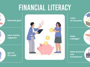 Financial Literacy Basics Every Teenager Should Know