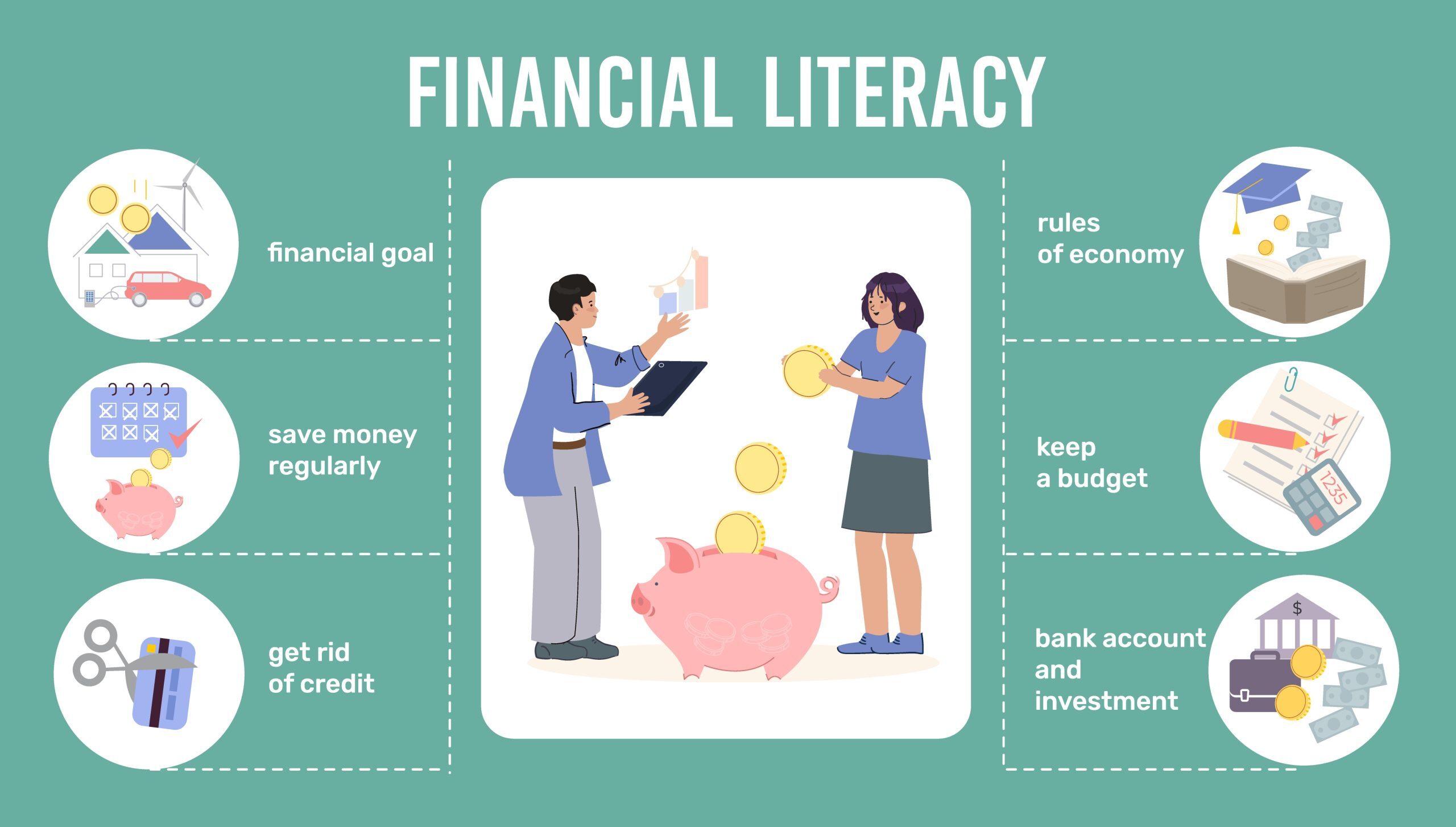 73604248_2304-i602-012-S-m009-c12-financial literacy flat infographic.jpg