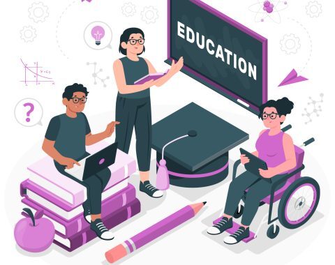 Understanding student aspirations and guiding them better